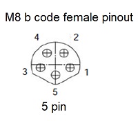 M8 b code female pinout