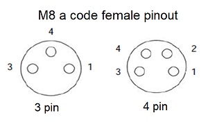 M8 3 4 female