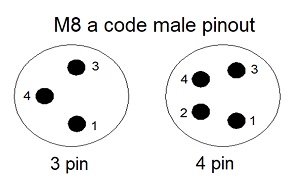 M8 3 4 male