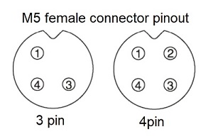 M5 female