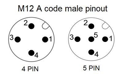 M12 4 5 male pinout