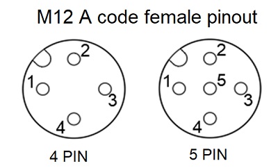 M12 4 5female pinout