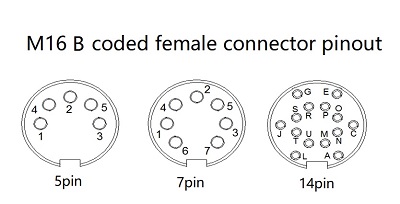 Piedinatura femmina codificata M16 B