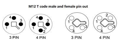 M12 T-Code Pinbelegung