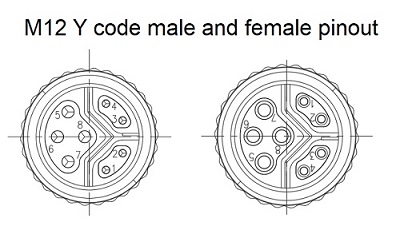 M12 Y code pinout 1